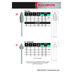 Fullerton - SH2 5/16" Flame Shape Series Carbide Burr