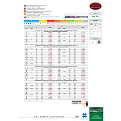 Somta Series 712 – 13/16″ HSS MTS parallel machine reamer MT2 – side profile showing reamer flutes