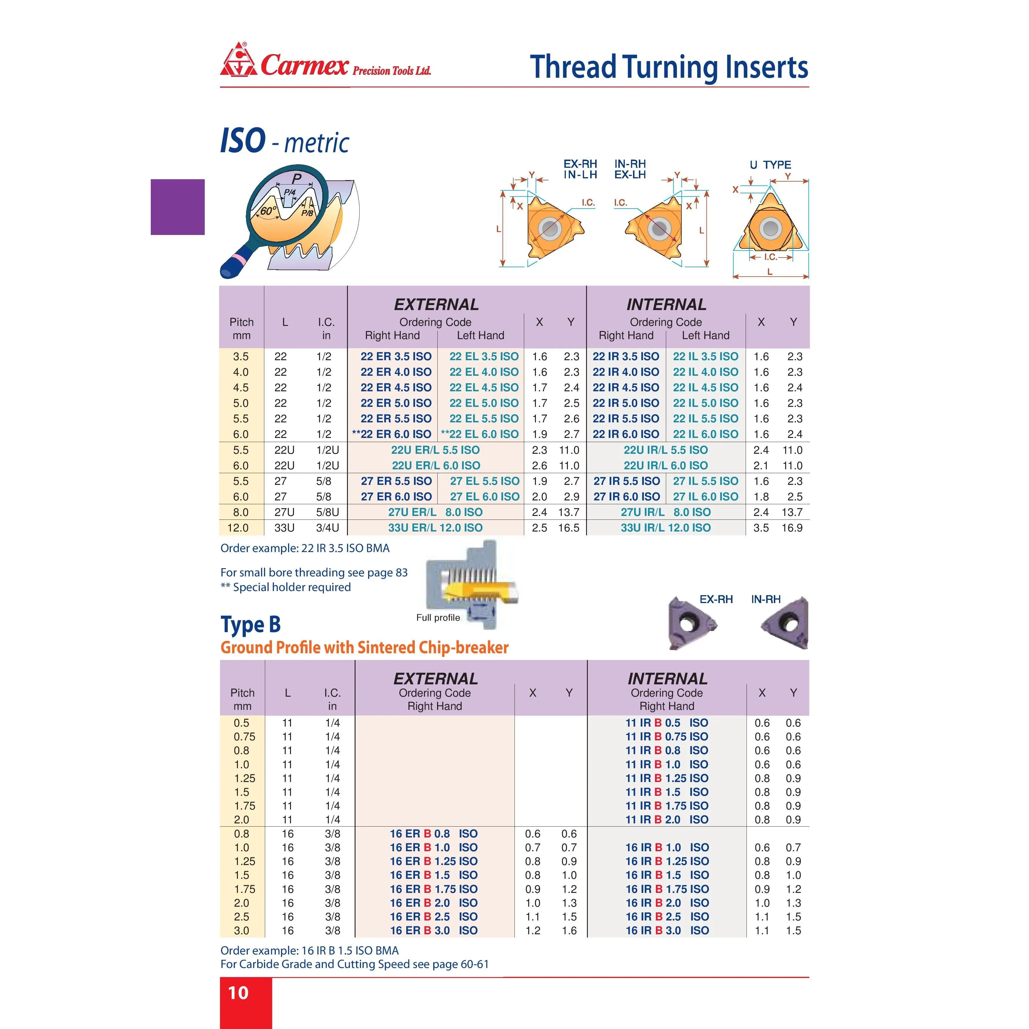 Carmex 22 ER 4.0 ISO P25C thread turning inserts catalog with technical details and illustrations.