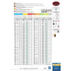 Somta Series 163 – 10.5MM UDL Stub Drill HSS-Co5