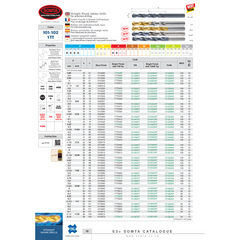 Somta Series 101 – 11.5mm HSS Straight Shank Jobber Drill