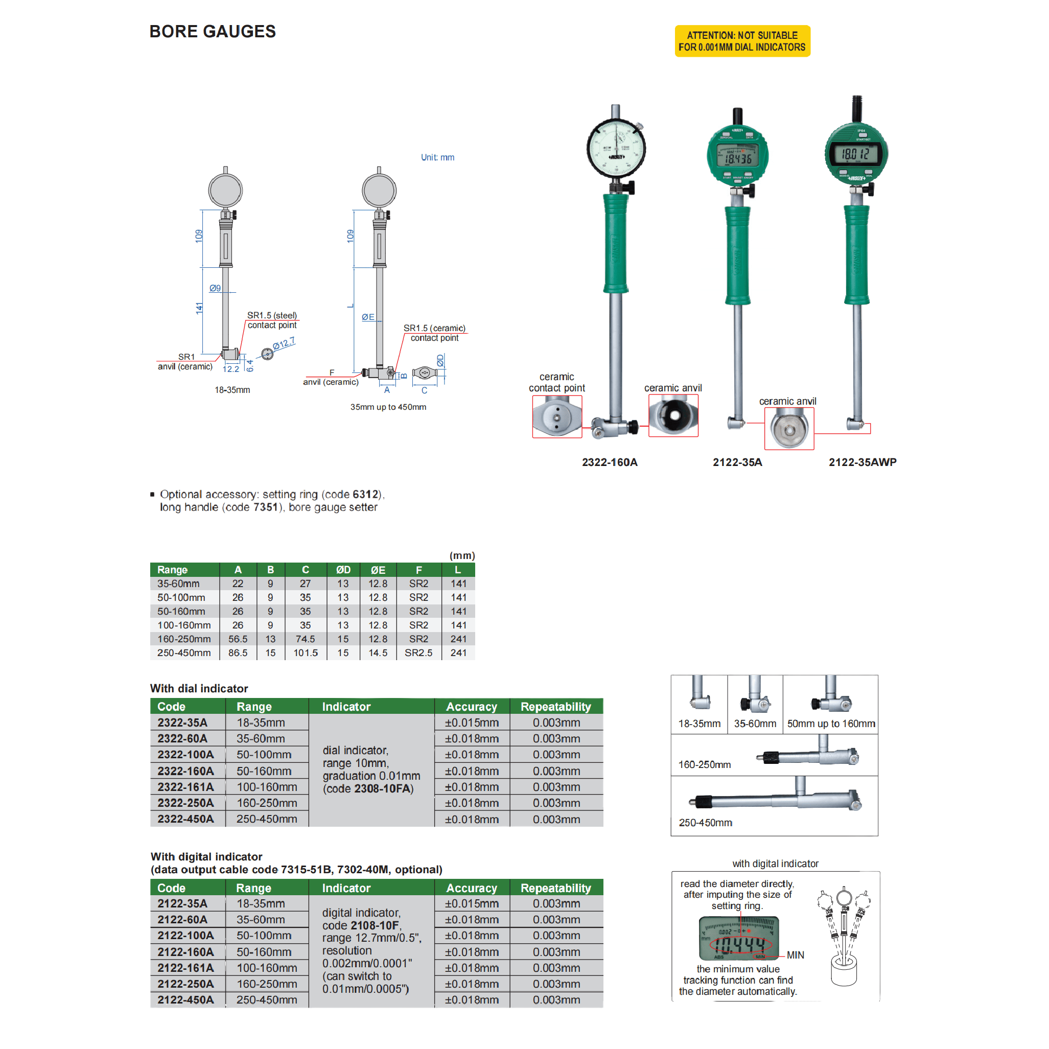 Insize Digital Bore Gauge 100–160 mm Range Series 2122-161A