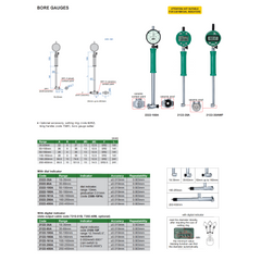 Insize Digital Bore Gauge 100–160 mm Range Series 2122-161A