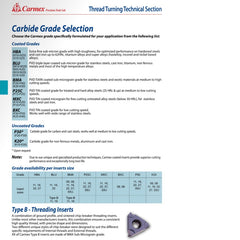 Carmex 16 ER 3.0 ISO P25C thread turning technical section with carbide grade selection chart on a white background