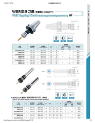Acrow BT50-WER32-120 – WER Tapping Chuck (ER32, Ø2–20 mm Range, 120 mm L)