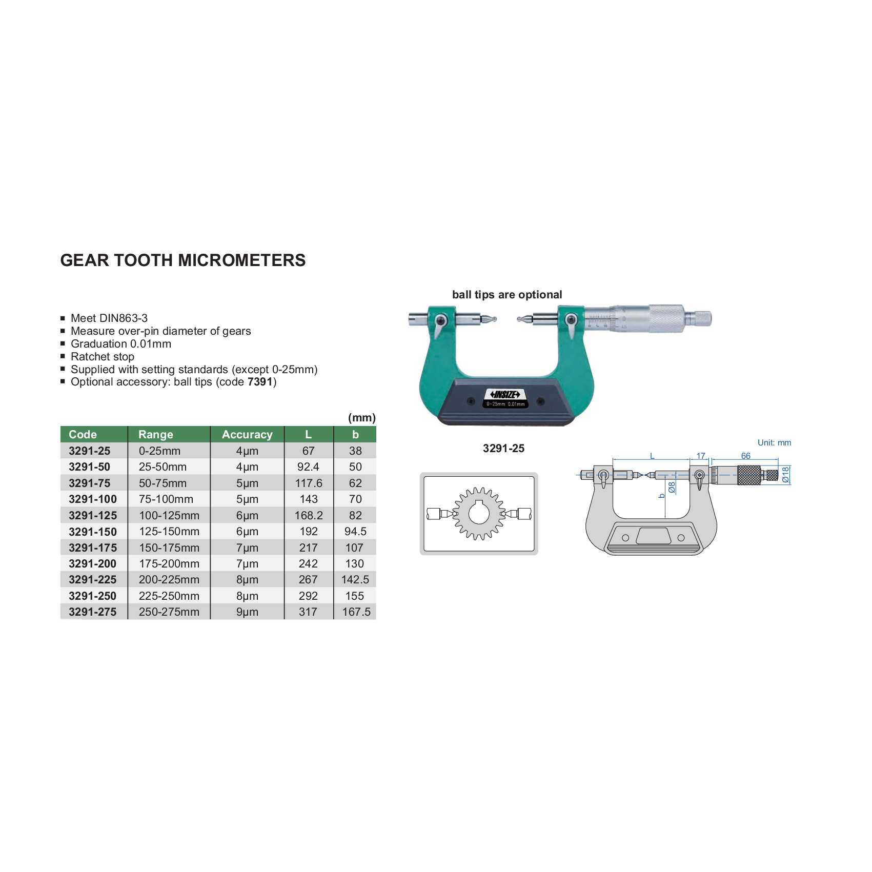 Insize Gear Tooth Micrometer 75–100 mm Range Series 3291-100