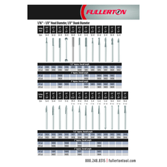 Fullerton CARBIDE BURRS Fullerton - SA43 1/8" x 9/16" Cylindrical Shape Series Carbide Burr