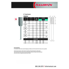 Fullerton CARBIDE BURRS Fullerton - SA5 1/2" Cylindrical Shape Series Carbide Burr