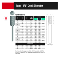 Fullerton CARBIDE BURRS Fullerton - SB5 1/2" Cylindrical End Cut Series Extended Shank Carbide Burr