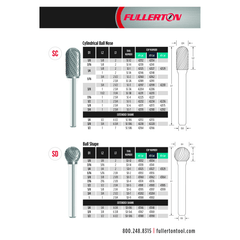 Fullerton CARBIDE BURRS Fullerton - SC3 3/8" Cylindrical Ball Nose Series Extended Shank Carbide Burr