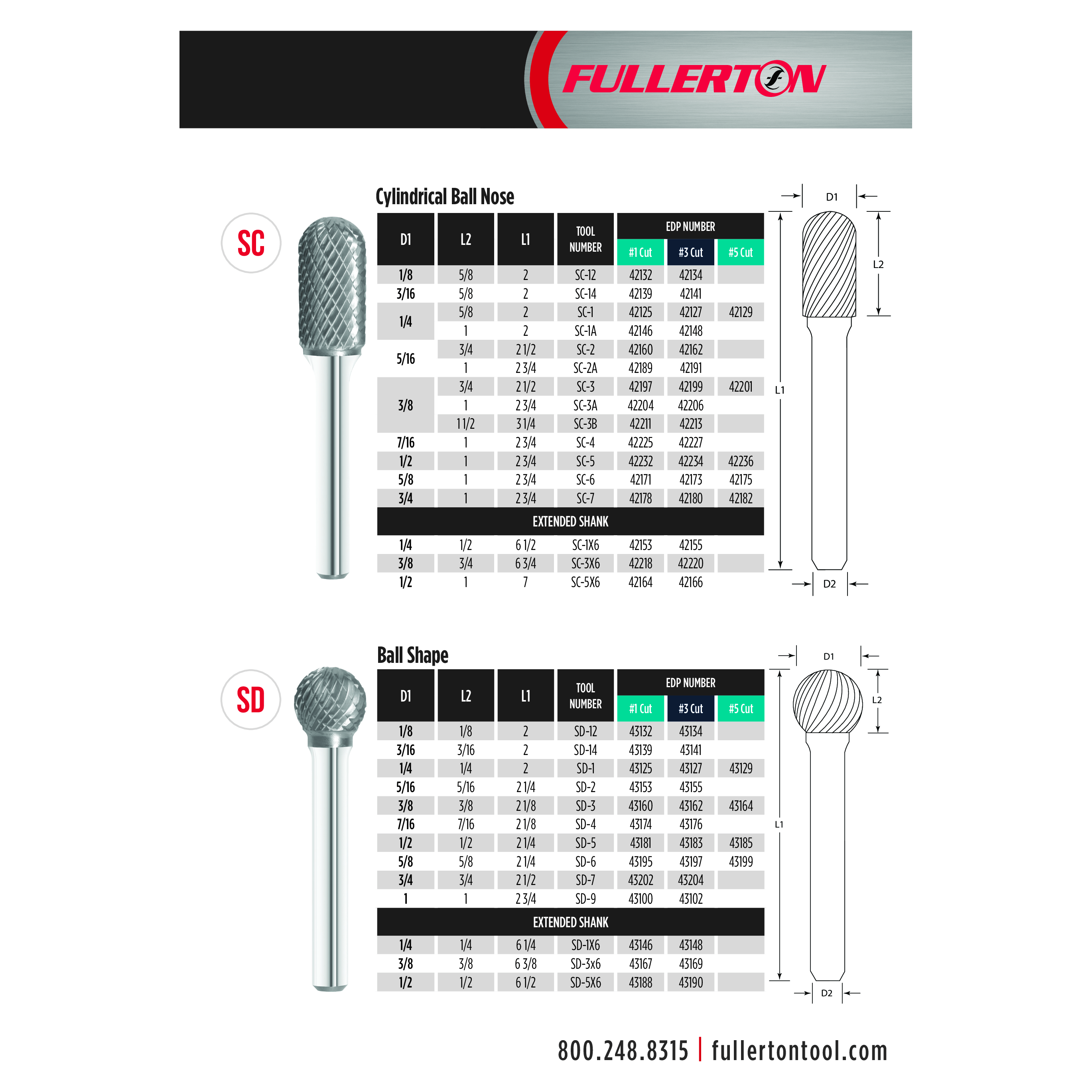 Fullerton CARBIDE BURRS Fullerton - SC5 1/2" Cylindrical Ball Nose Series Extended Shank Carbide Burr