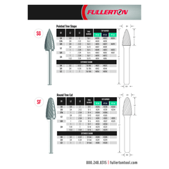 Fullerton CARBIDE BURRS Fullerton - SG3 3/8" Pointed Tree Shape Series Carbide Burr