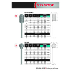 FULLERTON TOOL COMPANY CARBIDE BURRS Fullerton SD3 – 3/8" Double Cut Carbide Burr (Ball Shape)