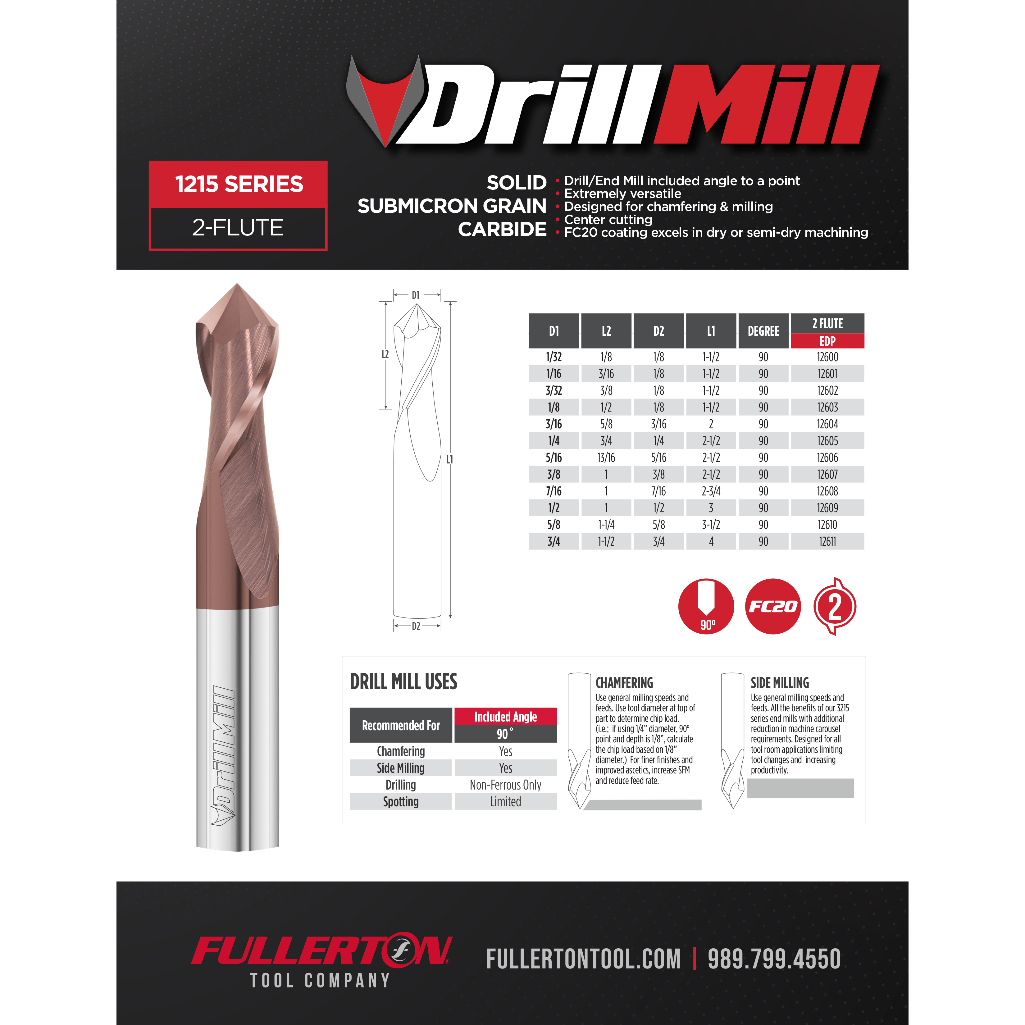 FULLERTON TOOL COMPANY ENDMILL Fullerton Series 1215 Drill Mill – 1/4" x 90° Chamfer