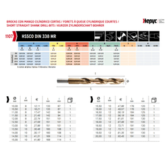 Hepyc 18.5mm HSS-Co Reduced Shank Drill – DIN 338 MR - Twin Eagle Imports