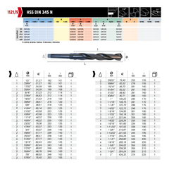 Hepyc 27/32" HSS Morse Taper Shank Drill MT2 DIN 345 - Twin Eagle Imports