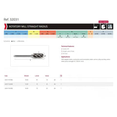 HEPYC CARBIDE BURRS Hepyc 12mm Aluminium Cut Carbide Burr (Cylinder Ball Nose) 32031