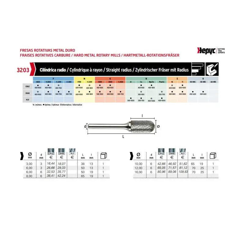HEPYC CARBIDE BURRS Hepyc  6mm Double Cut Carbide Burr (Cylinder Ball Nose) 3203