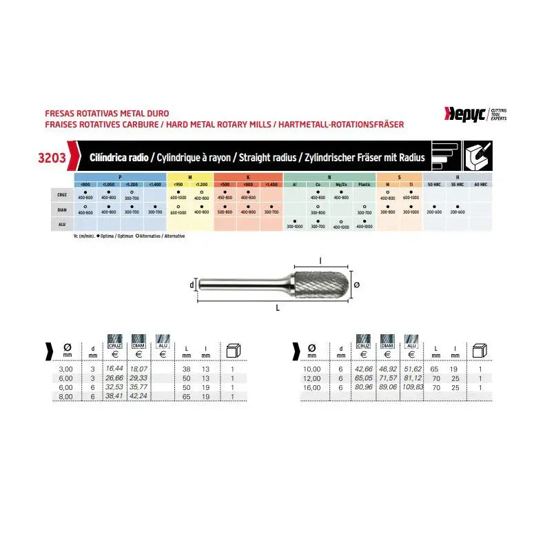HEPYC CARBIDE BURRS Hepyc  6mm Double Cut Carbide Burr (Cylinder Ball Nose) 3203 SC1M