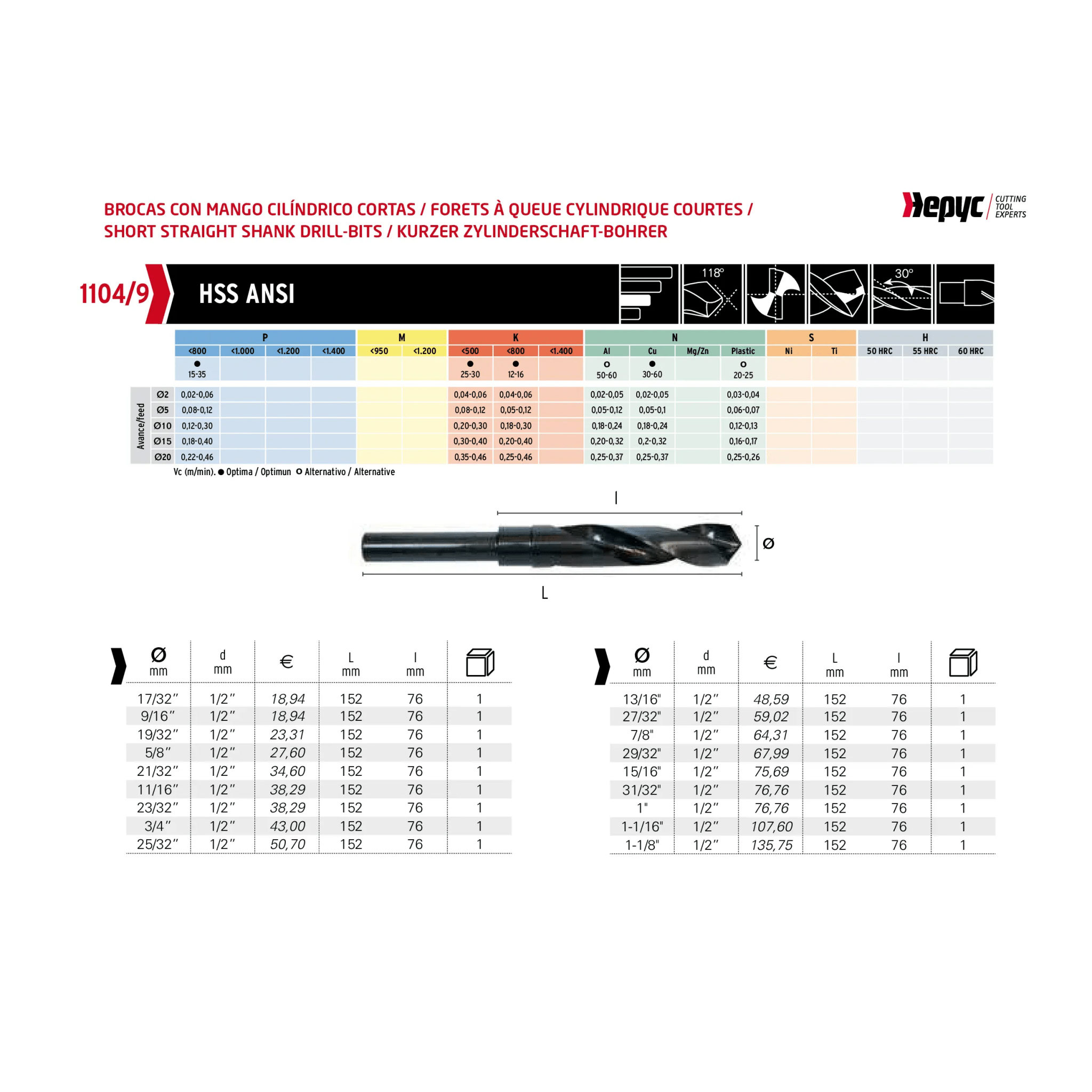 Hepyc Drill HSS DIN338N 17/32" – Reduced Shank - Twin Eagle Imports