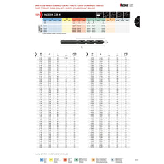 HEPYC DRILLS Hepyc 10.3mm HSS Jobber Drill Bit – DIN 338