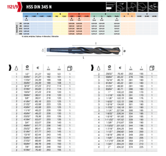 HEPYC DRILLS Hepyc 17/32" HSS Morse Taper Shank Drill MT1 DIN 345