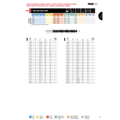 HEPYC DRILLS Hepyc 30mm HSS Reduced Shank Drill DIN 338