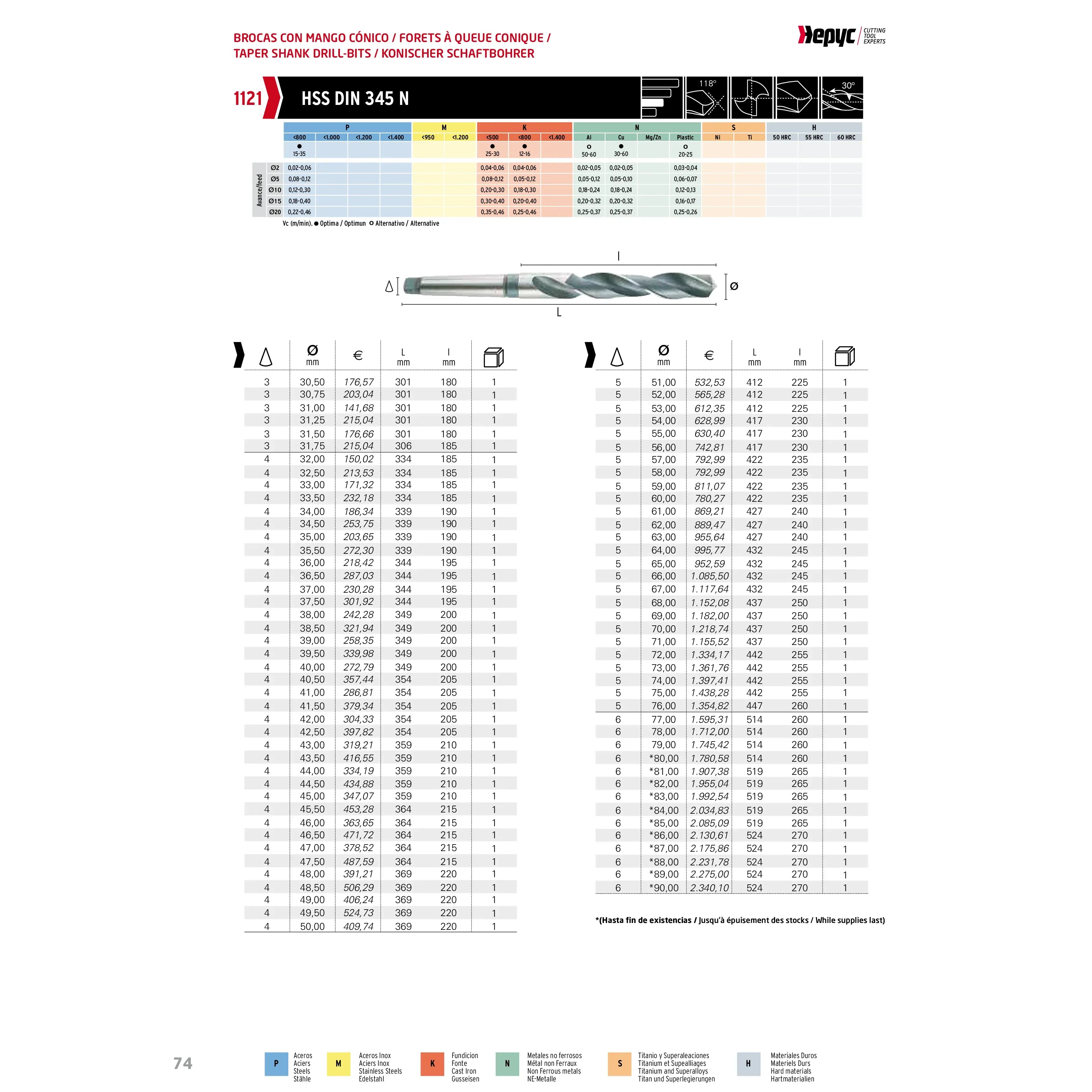 HEPYC DRILLS Hepyc 39mm HSS Morse Taper Shank Drill MT4 DIN 345N