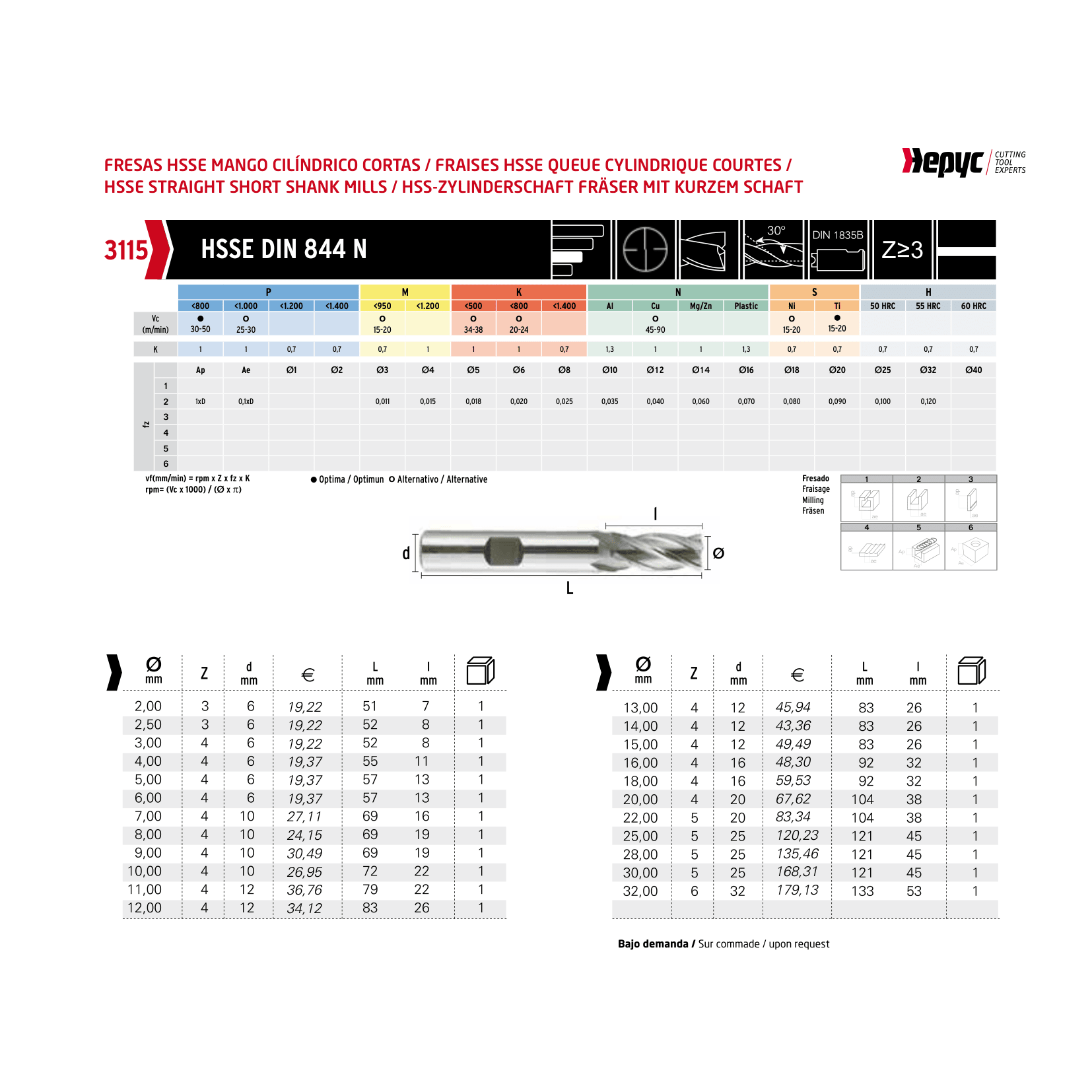 HEPYC Multi Flute 5mm HSS-Co8e Multi-Purpose End Mill - Twin Eagle Imports