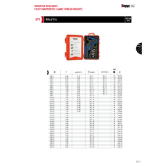 HEPYC THREAD REPAIR Hepyc Insert Thread Repair Kit M14 × 1.50