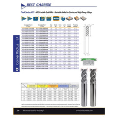 Best Carbide 7/16" Variable Helix Endmill 4 Flute Nano Coated