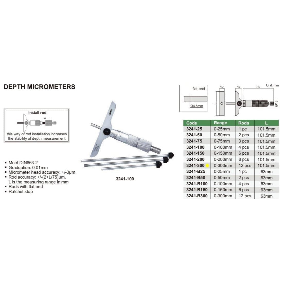 Insize 12pc Metric Depth Micrometer 0-300mm Range Series 3241-300 - Twin Eagle Imports