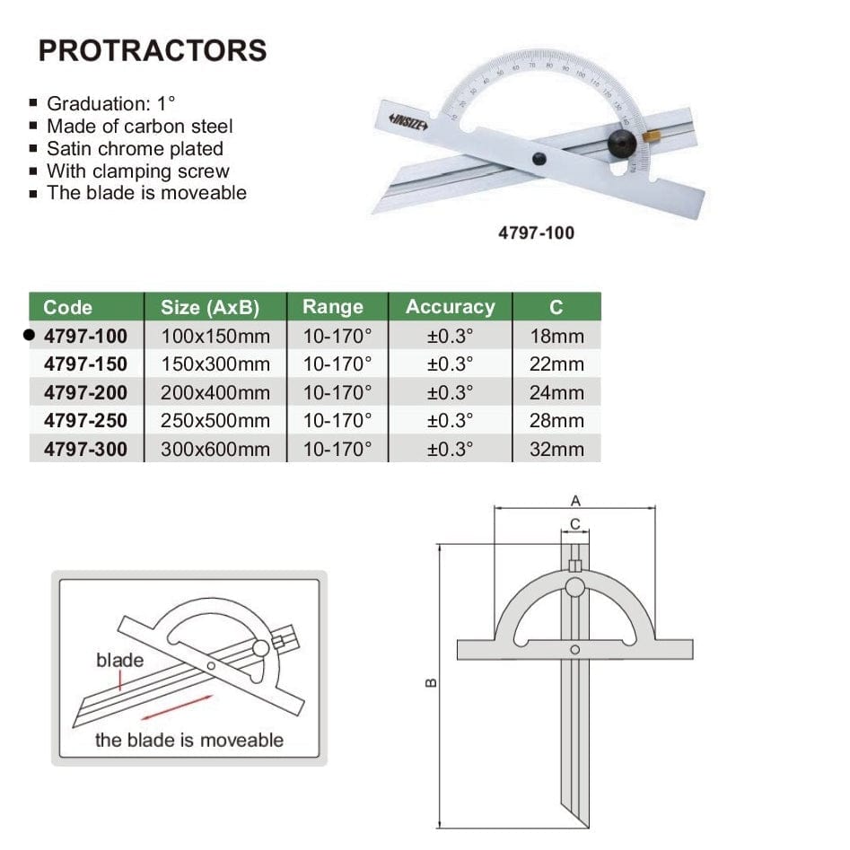 Insize 170° Protractor 100x150mm Range Series 4797-100 - Twin Eagle Imports