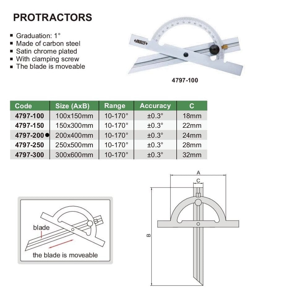 Insize 170° Protractor 200x400mm Range Series 4797-200 - Twin Eagle Imports