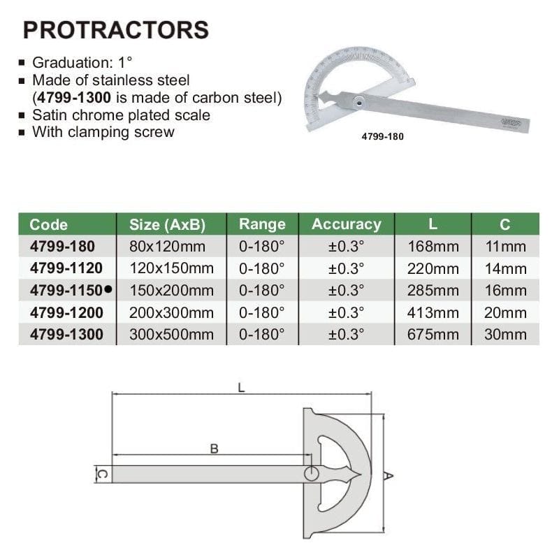 Insize 180° Protractor 150x200mm Range Series 4799-1150 - Twin Eagle Imports