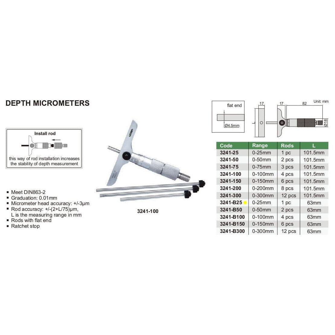 Insize 1pc Metric Depth Micrometer 0-25mm Range Series 3241-B25 - Twin Eagle Imports