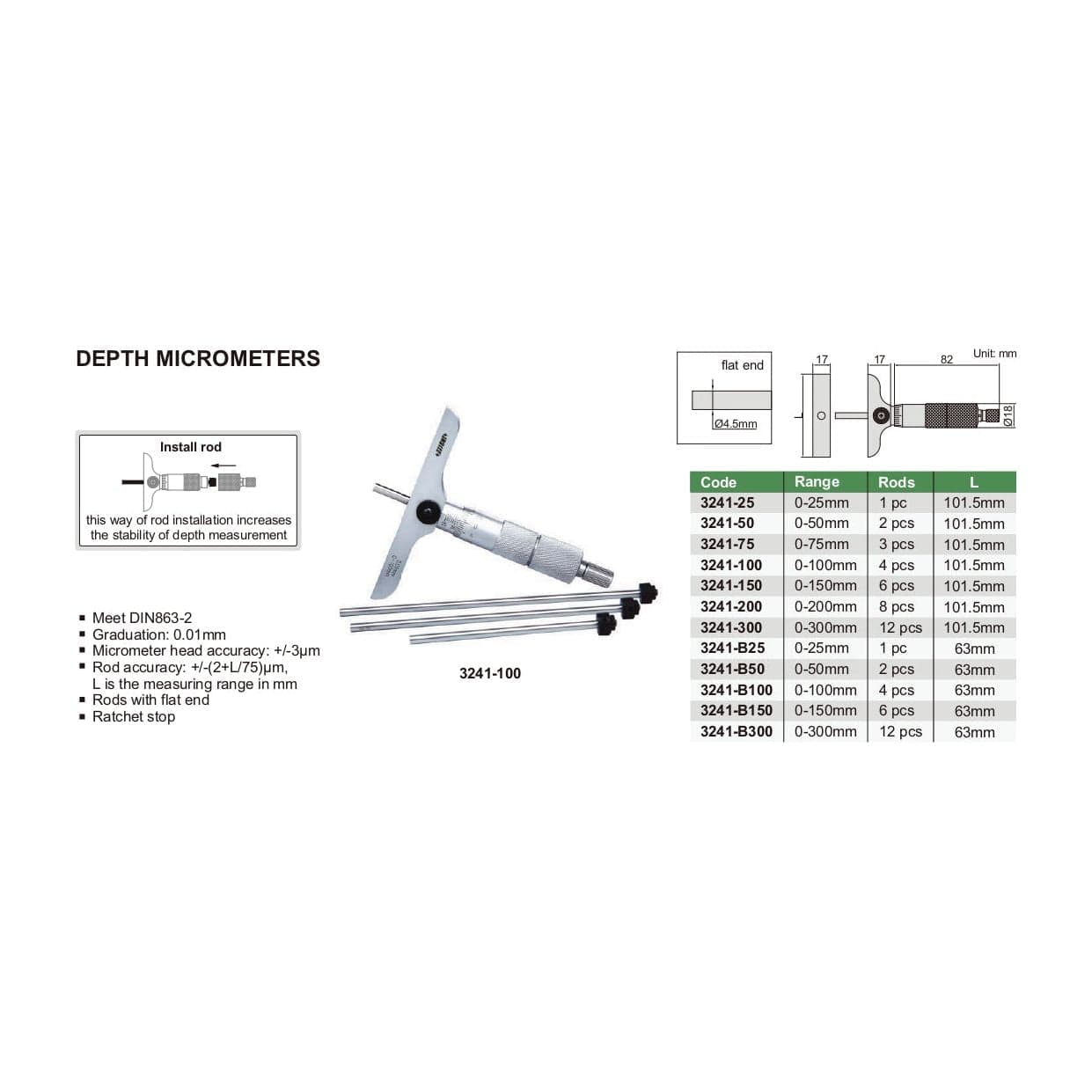 Insize 2pc Metric Depth Micrometer 0-50mm Range Series 3241-50 - Twin Eagle Imports
