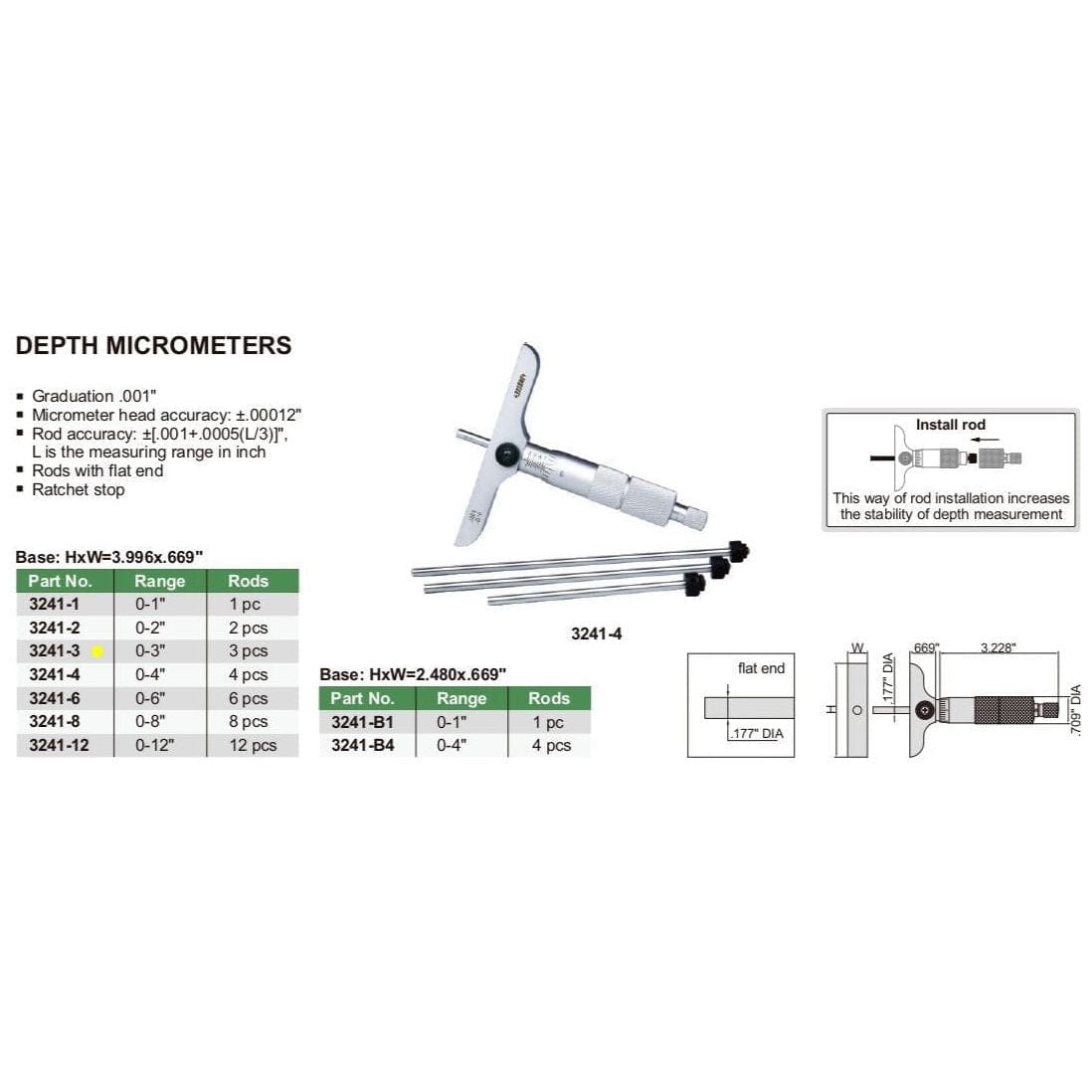 Insize 3pc Imperial Depth Micrometer 0-3" Range Series 3241-3 - Twin Eagle Imports