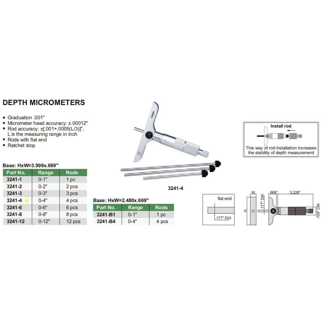 Insize 4pc Imperial Depth Micrometer 0-4" Range Series 3241-4 - Twin Eagle Imports