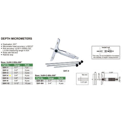 Insize 4pc Imperial Depth Micrometer 0-4" Range Series 3241-4 - Twin Eagle Imports
