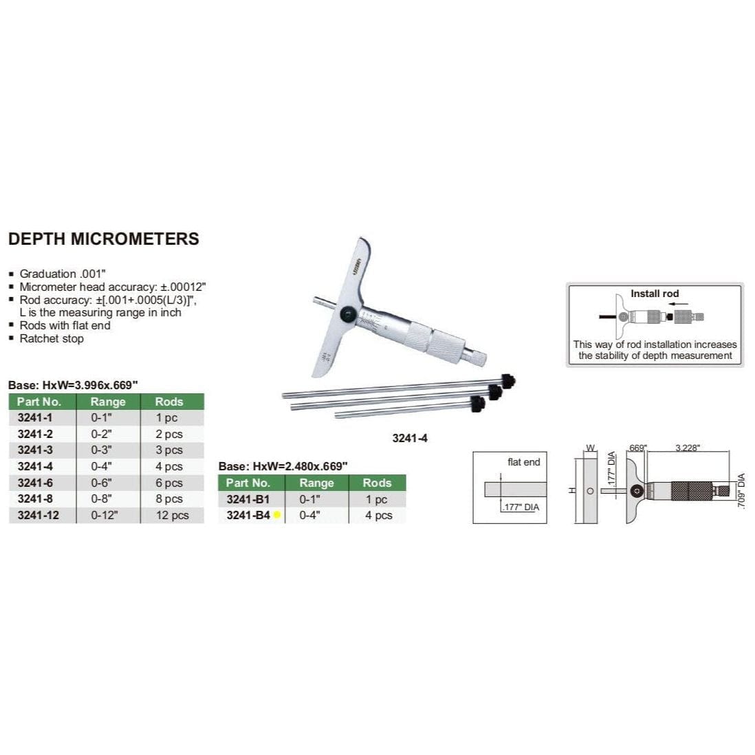 Insize 4pc Imperial Depth Micrometer 0-4" Range Series 3241-B4 - Twin Eagle Imports