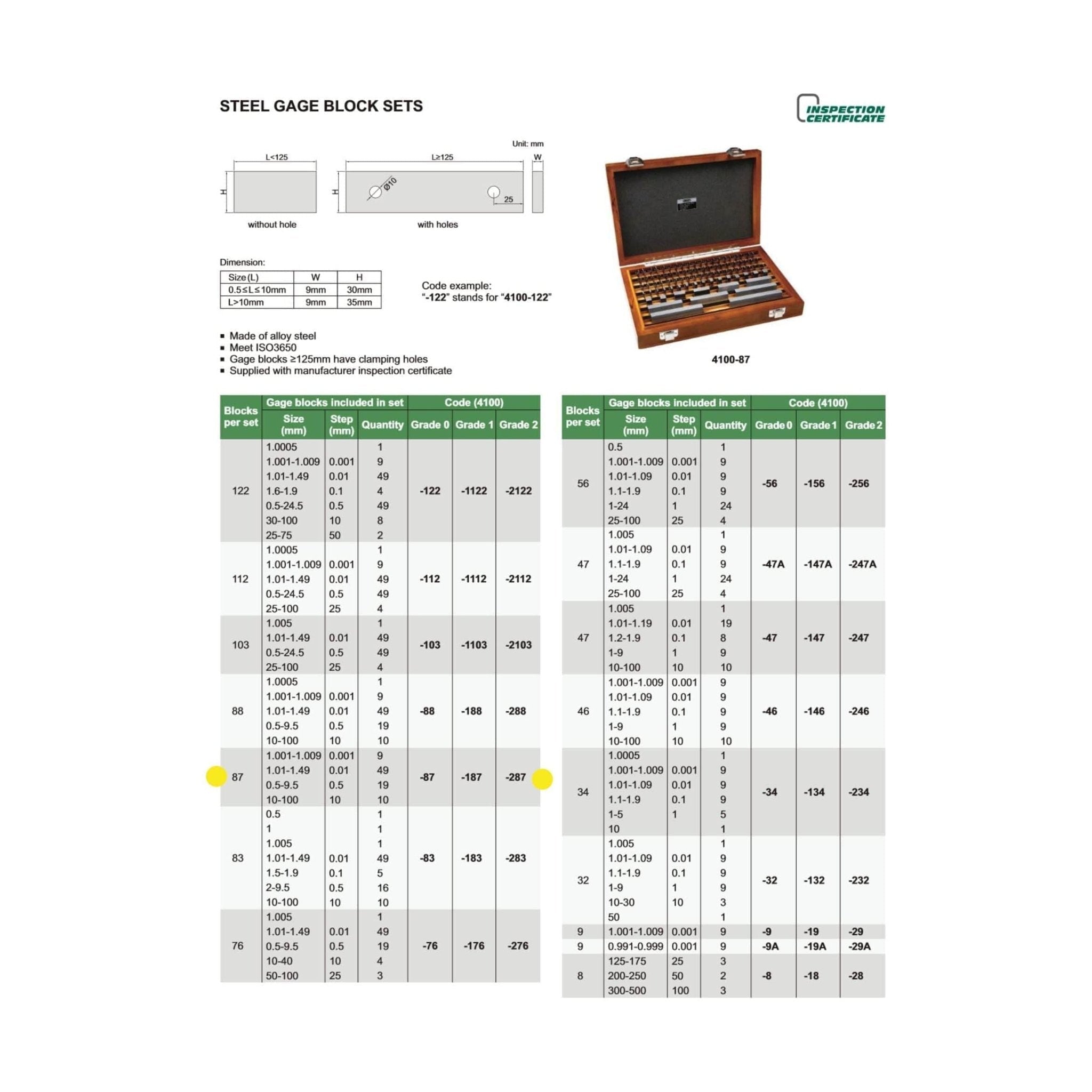 Insize 87 Piece Steel Gauge Block Set Series 4100-187 Grade 1 - Twin Eagle Imports
