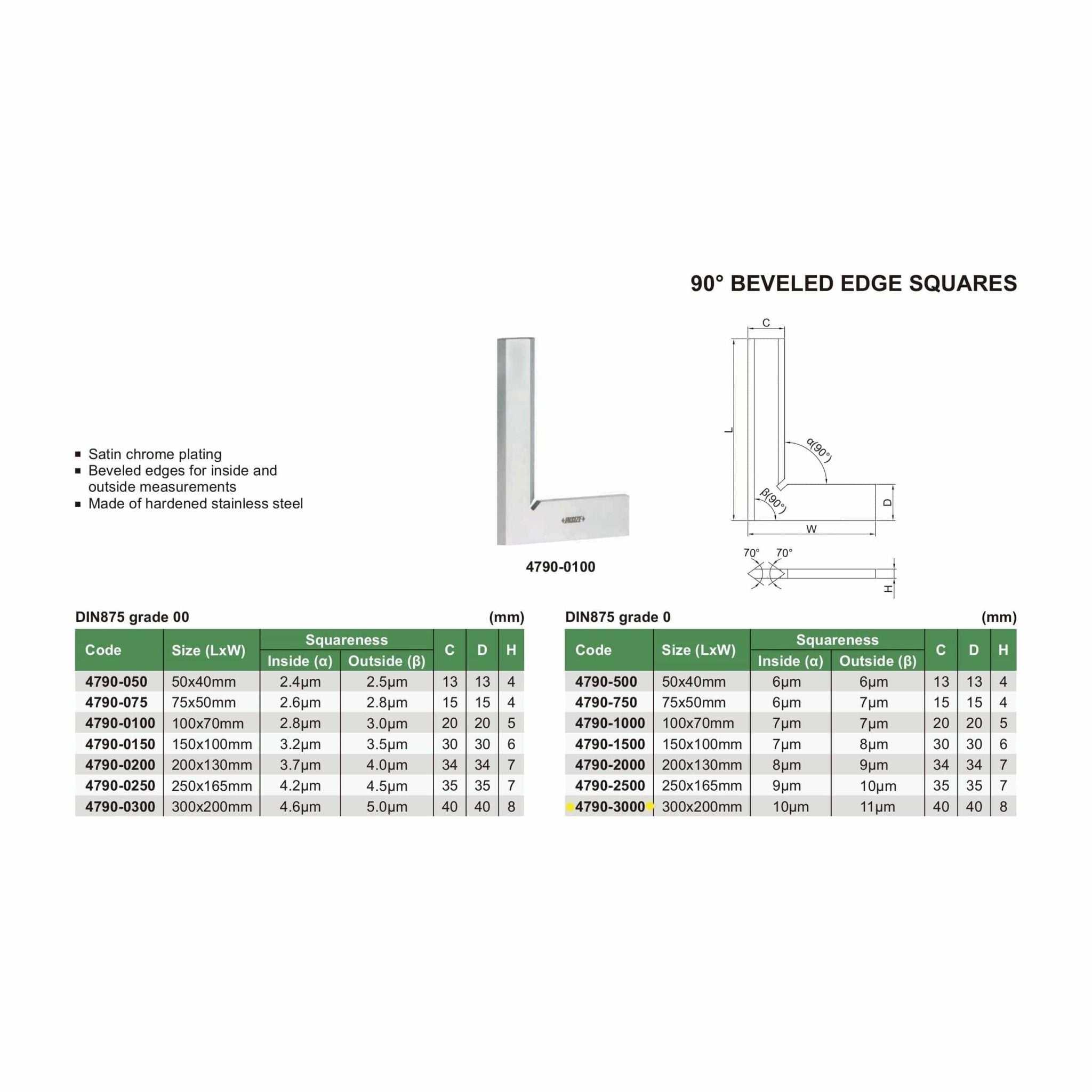 Insize 90° Bevelled Edge Square 300x200mm Range Series 4790-3000 - Twin Eagle Imports