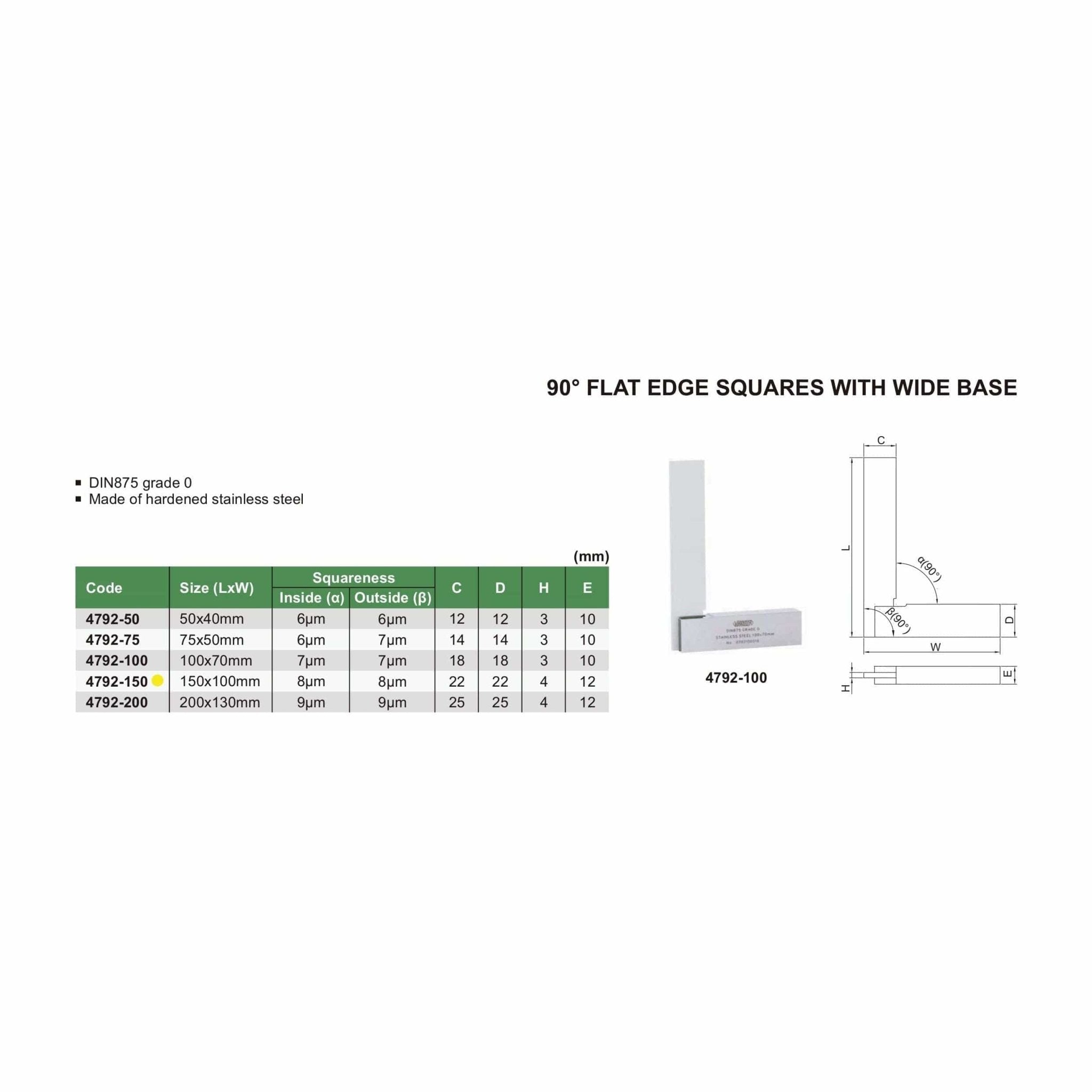 Insize 90° Flat Edge Square 150x100mm Range Series 4792-150 - Twin Eagle Imports