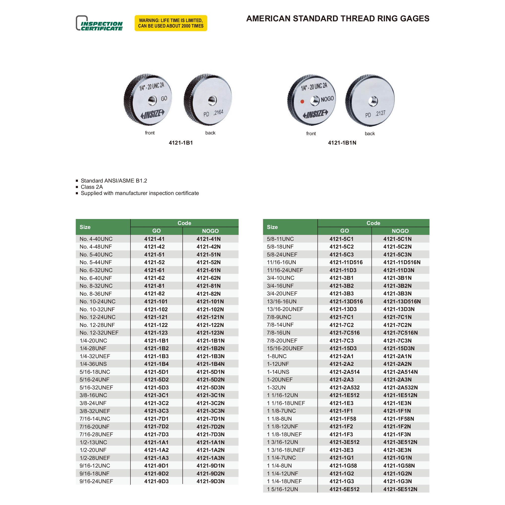 Insize American Standard Thread Ring Gage 1–8UNC NOGO – Series 4121-2A1N - Twin Eagle Imports