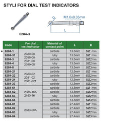 Insize Carbide Dial Test Styli 13.5mm x S⌀1mm Range Series 6284-1 - Twin Eagle Imports