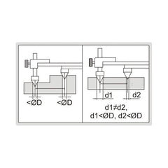 Insize Digital Back-Jaw Caliper 10-300mm/0.4-12" Range Series 1177-300 - Twin Eagle Imports