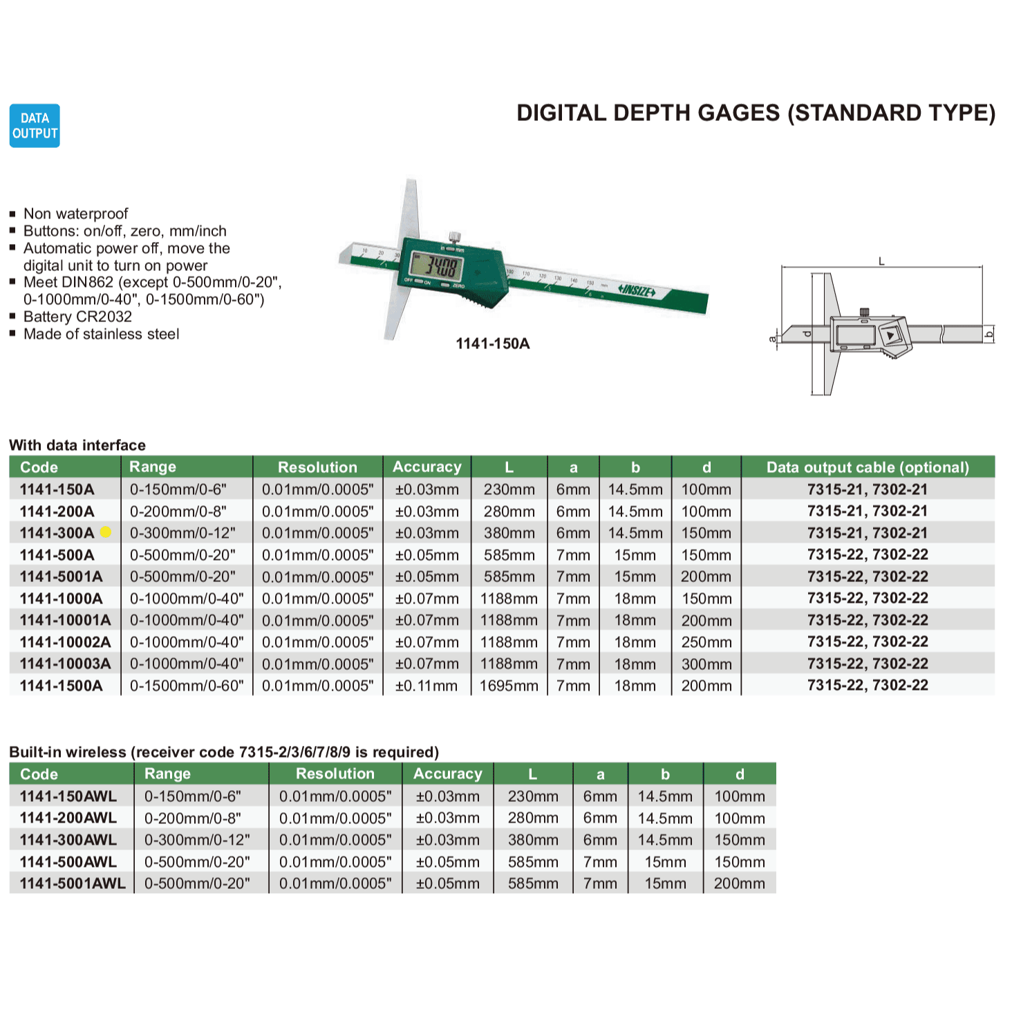Insize Digital Depth Gauge 0-300mm/0-12" Range Series 1141-300A - Twin Eagle Imports