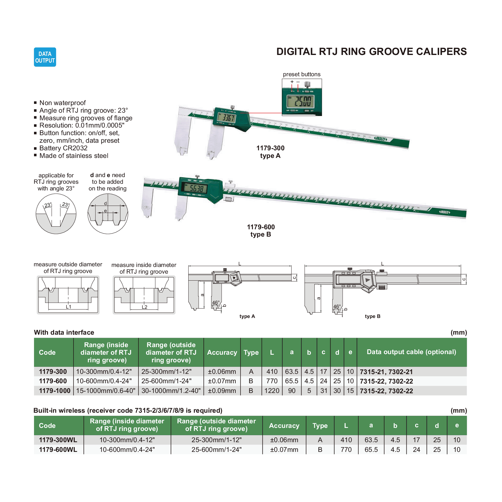 Insize Digital RTJ Ring Groove Caliper 0-300mm/0.4-12" Range Series 1179-300 - Twin Eagle Imports