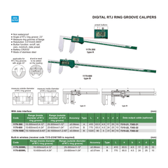 Insize Digital RTJ Ring Groove Caliper 0-300mm/0.4-12" Range Series 1179-300 - Twin Eagle Imports